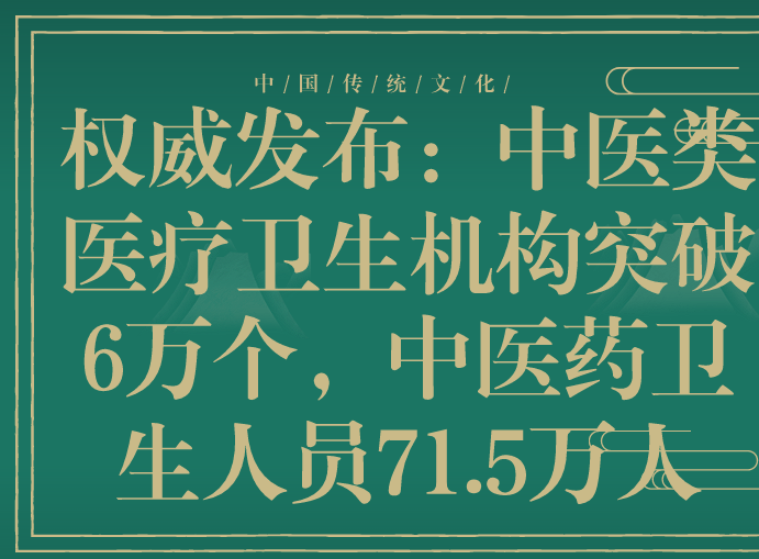 權威發(fā)布：中醫(yī)類醫(yī)療衛(wèi)生機構突破6萬個，中醫(yī)藥衛(wèi)生人員71.5萬人